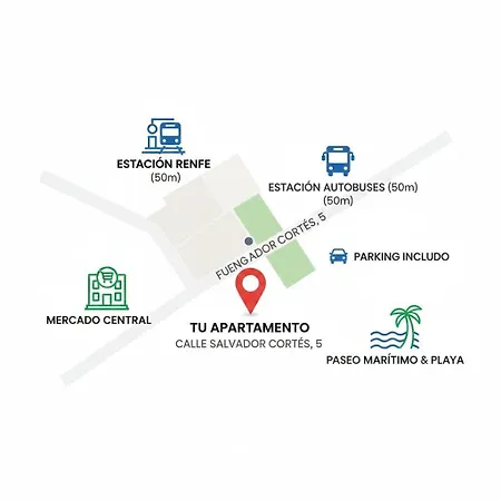 Apartamento Piso Céntrico En *